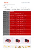 Product Catalogue DCH-D Joystick Series 2021-3