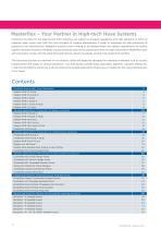 Food and Pharmaceutical Industry - 3