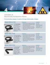 Masterduct Product Guide - 11