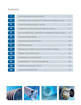 Masterduct Product Guide - 3