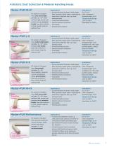 Masterduct Product Guide - 7