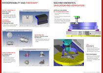 TopSolid'Cam: the ideal choice for your integrated digital factory-5