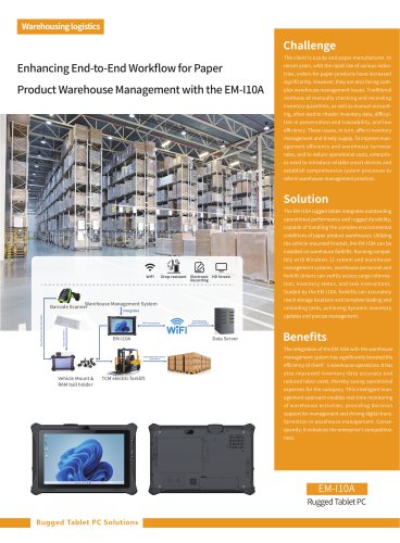 EM-I10A Enhancing End-to-End Workflow for Paper Product Warehouse Management with the 