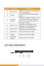 EM-I14A windows rugged tablet User Manual-15