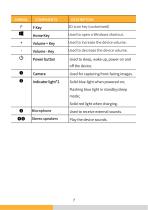 EM-I18N User Manual Emdoor Info. Rugged Tablet PC -11