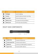 EM-I18N User Manual Emdoor Info. Rugged Tablet PC -13