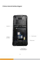 EM -I61J Rugged Handheld User manual-6