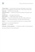 EM-T40 User Manual Emdoor Info. Rugged Handheld PDA -4