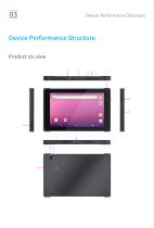 EM-T895 User Manual Emdoor Info. Android 11 5G Rugged Tablet PC -3