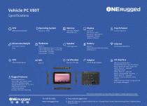 EM-V80T: Unleashing High-Performance Efficiency in Vehicle Computing for Outdoor Work Environments-2