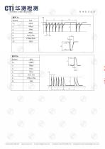 EM-V82T-EMC-10