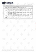 EM-V82T-EMC-5