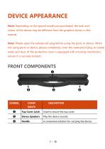 EM-X15A User Manual -12