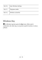 EM-X15A User Manual -25