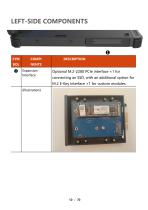 EM-X15M Rugged AI PC uesr manual-15