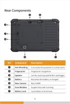 Emdoor Info. EM-I16J  User Manual-13