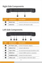 Emdoor Info. EM-I16J  User Manual-14
