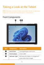 Emdoor Info. EM-Q19 Windows 11 BT5.1 Rugged Tablet PC User manual-11