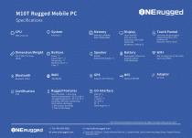 M10T 10 inch Rugged Android 13 Tablet-2