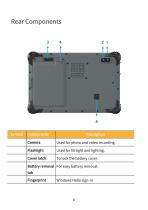 M82A- USER MANUAL-13