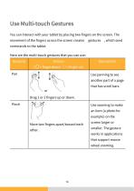 M82A- USER MANUAL-19