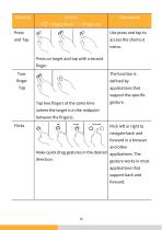 M82A- USER MANUAL-21