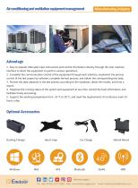 Our case: Air conditioning and ventilation equipment management - 2