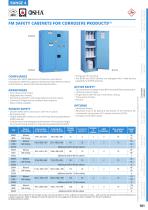 FM SAFETY CABINETS FOR CORROSIVE PRODUCTS(1) - 1