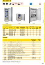 SAFETY CABINETS - EN 14470-1 & FM - 2