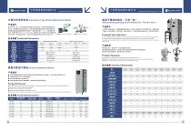 Hopper loader for the plastics industry TH series - 8