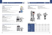 Knife mill TH-F series - 5