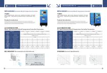 njection molding machine temperature control unit TH series - 6