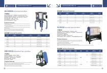 njection molding machine temperature control unit TH series - 7