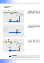 SR-SL-ST Solenoid actuator for VF-VFH butterfly valves-3