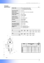 SR-SL-ST Solenoid actuator for VF-VFH butterfly valves-4