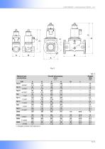 VML-5