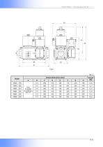 VMM Multiple safety solenoid valve for gas regulating trains-5