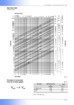 VMR-6