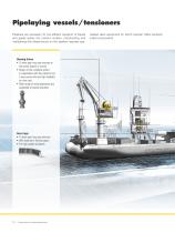 Components for maritime applications - 10