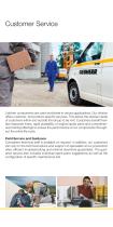 Customer Service-2