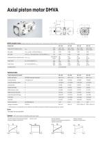 DMVA D Double Motor Short Description-2