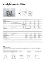 DMVA Short Description-2