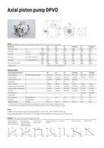DPVO Short Description-2