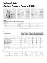 LH30VO Short Description - 2