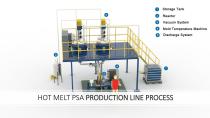 HOT MELT PRESSURE SENSITIVE ADHESIVE PRODUCTION LINE-4
