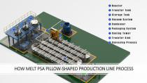 HOT MELT PSA PILLOW-SHAPED PRODUCTION LINE-4