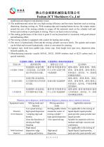 Planetary mixer-2