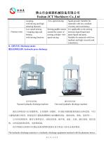 Planetary mixer-3