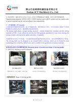 sigma mixer-2