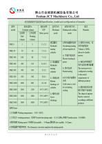 sigma mixer-4